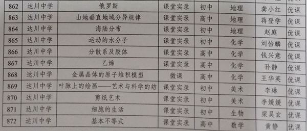 “区级优课”名单一